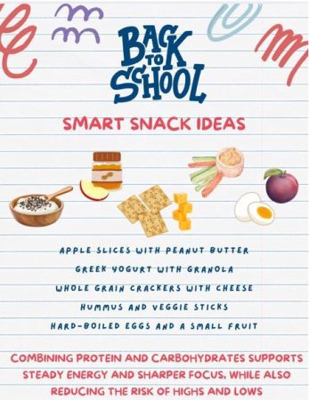 Back-to-school smart snack ideas.