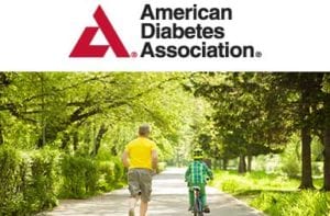 American Diabetes Association graphic is a resource link from our diabetes educators and doctors in Idaho Falls or Pocatello.