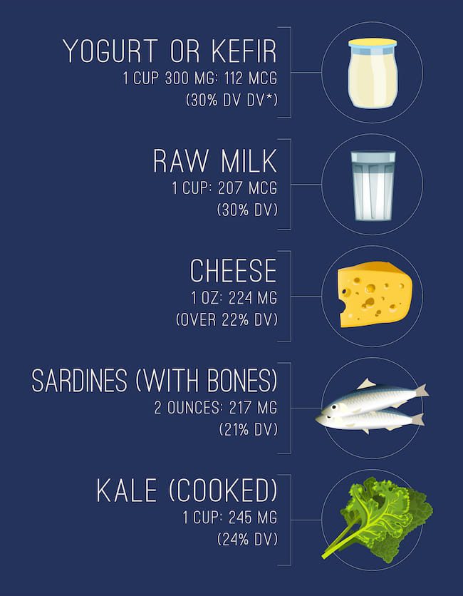 eat calcium rich foods like yogurt, cheese, sardines, and Kale.