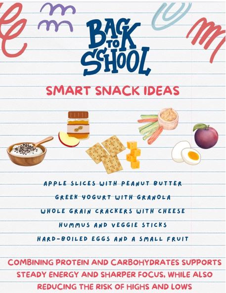 Back-to-school smart snack ideas.